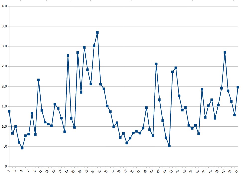 boxoffice_2023-05-12.jpg