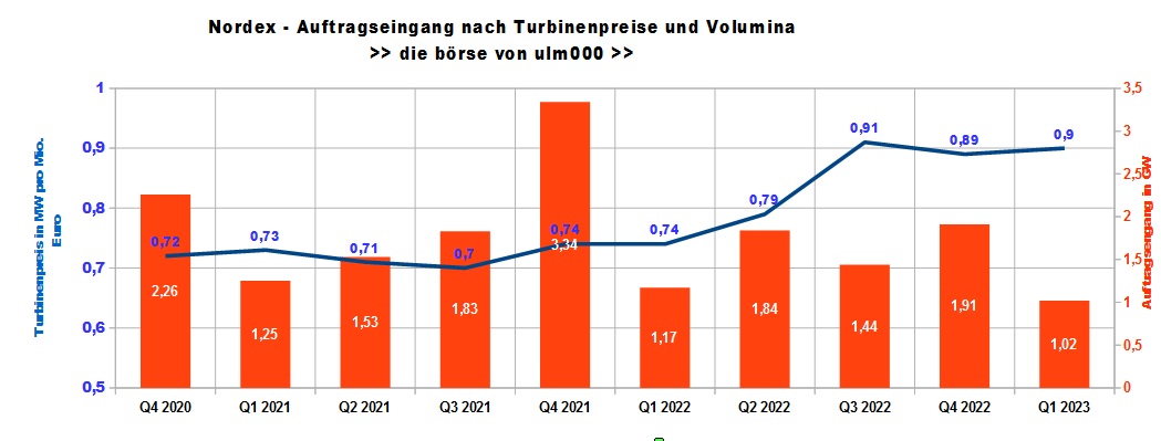 chart443.jpg