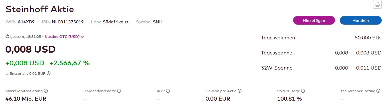 steini_nasdaq.jpg