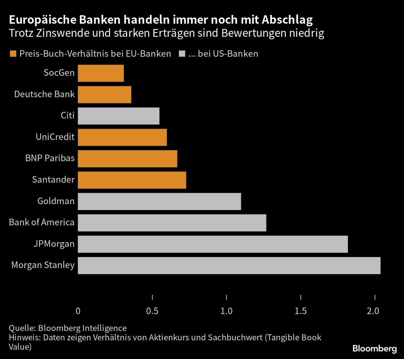 buchwert-kurs.jpg