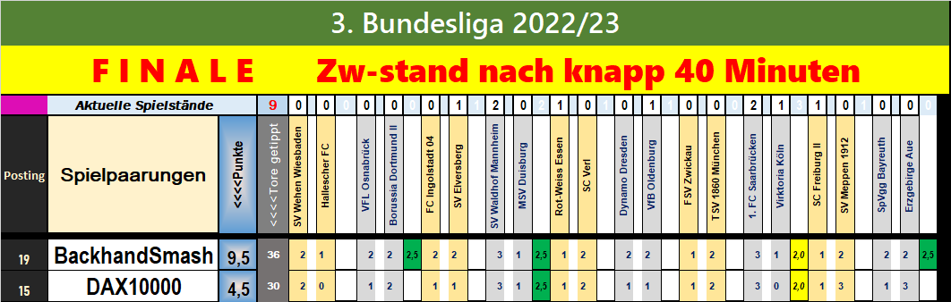 finale_nach_40.png