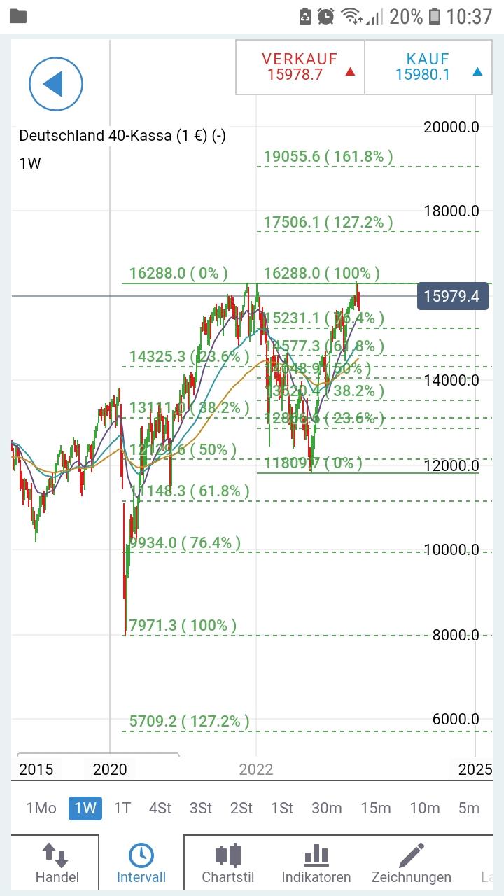 dax_02.jpg