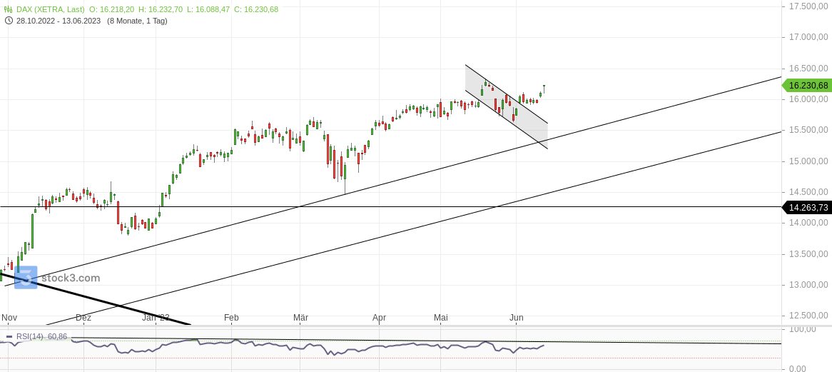 dax_(3).png