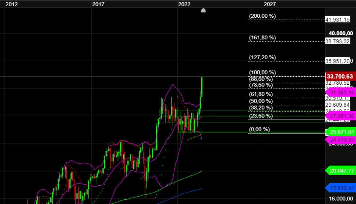 nikkei.jpg