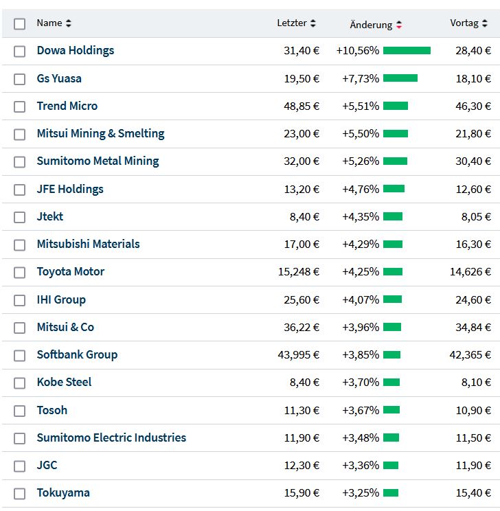 nikkei.jpg