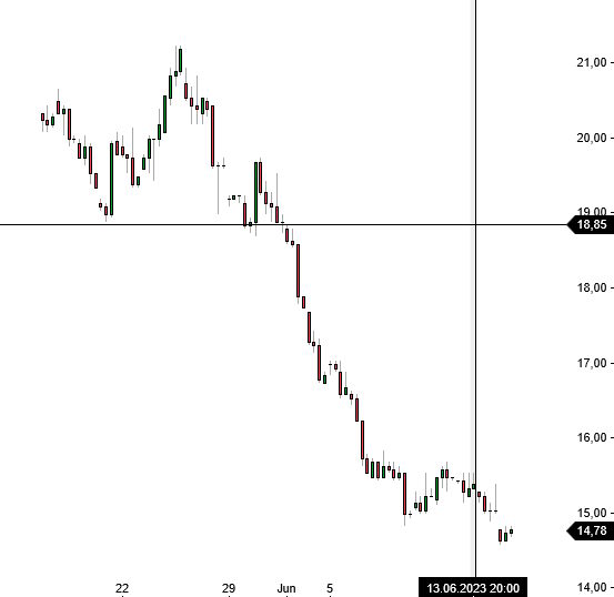 vix.jpg