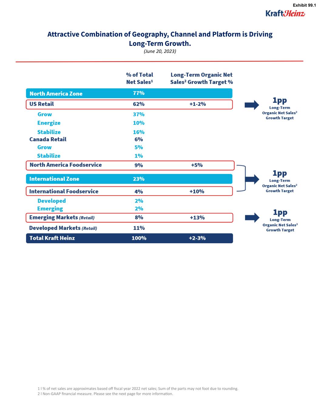 khcfactsheet20230620001.jpg