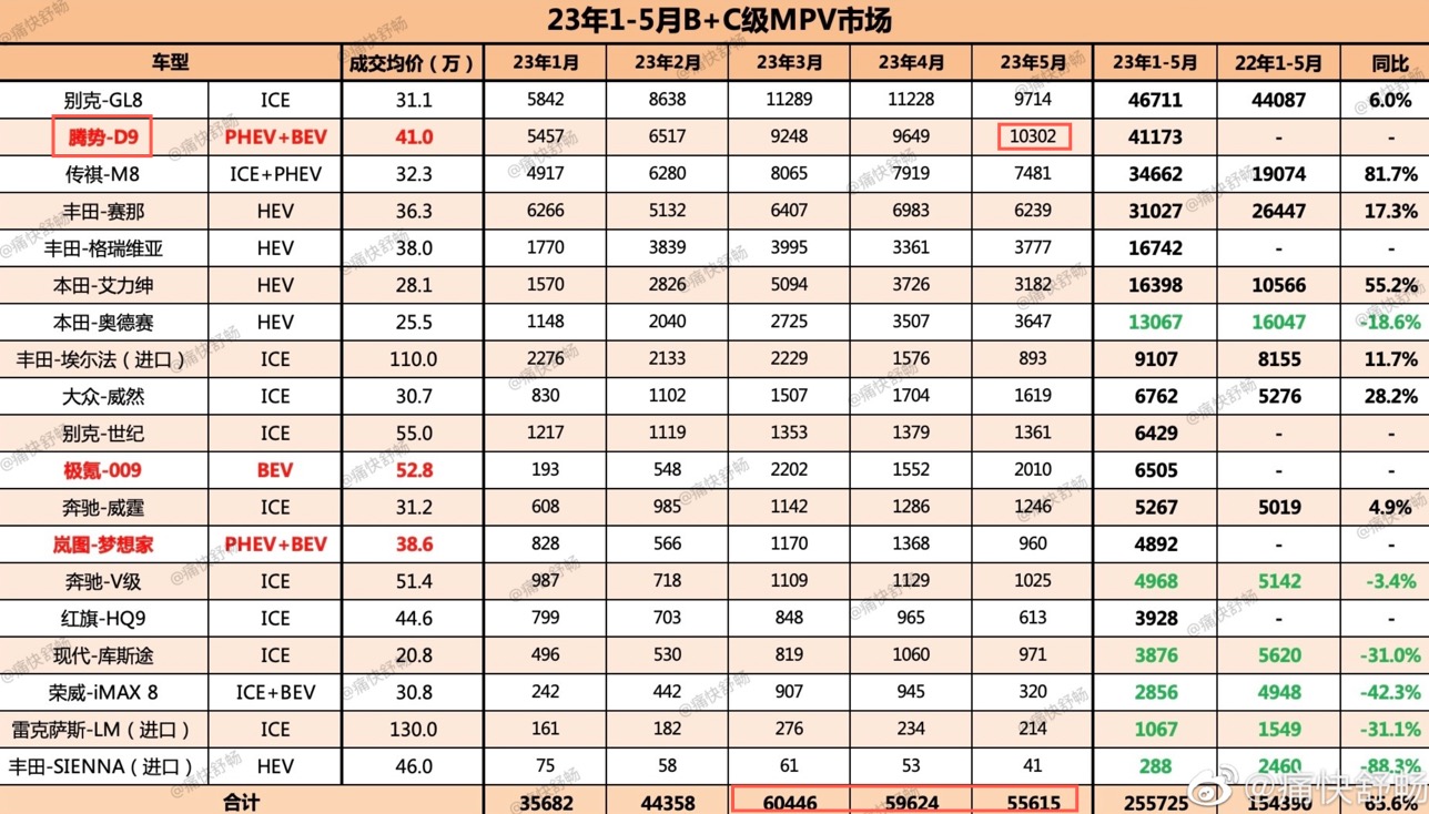 mpv-2023-may.jpg