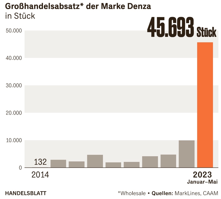 absatz.jpg