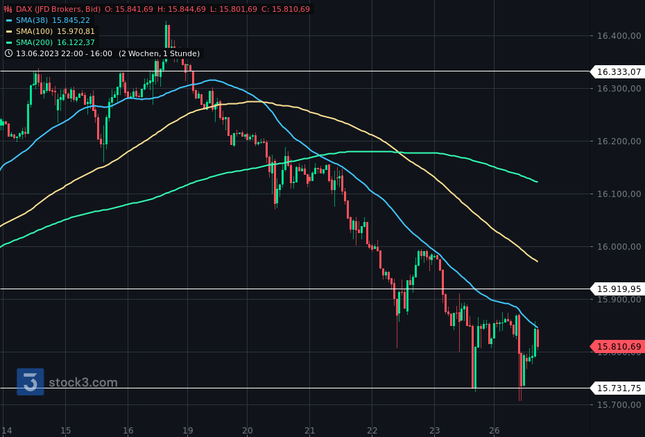 dax(1).png