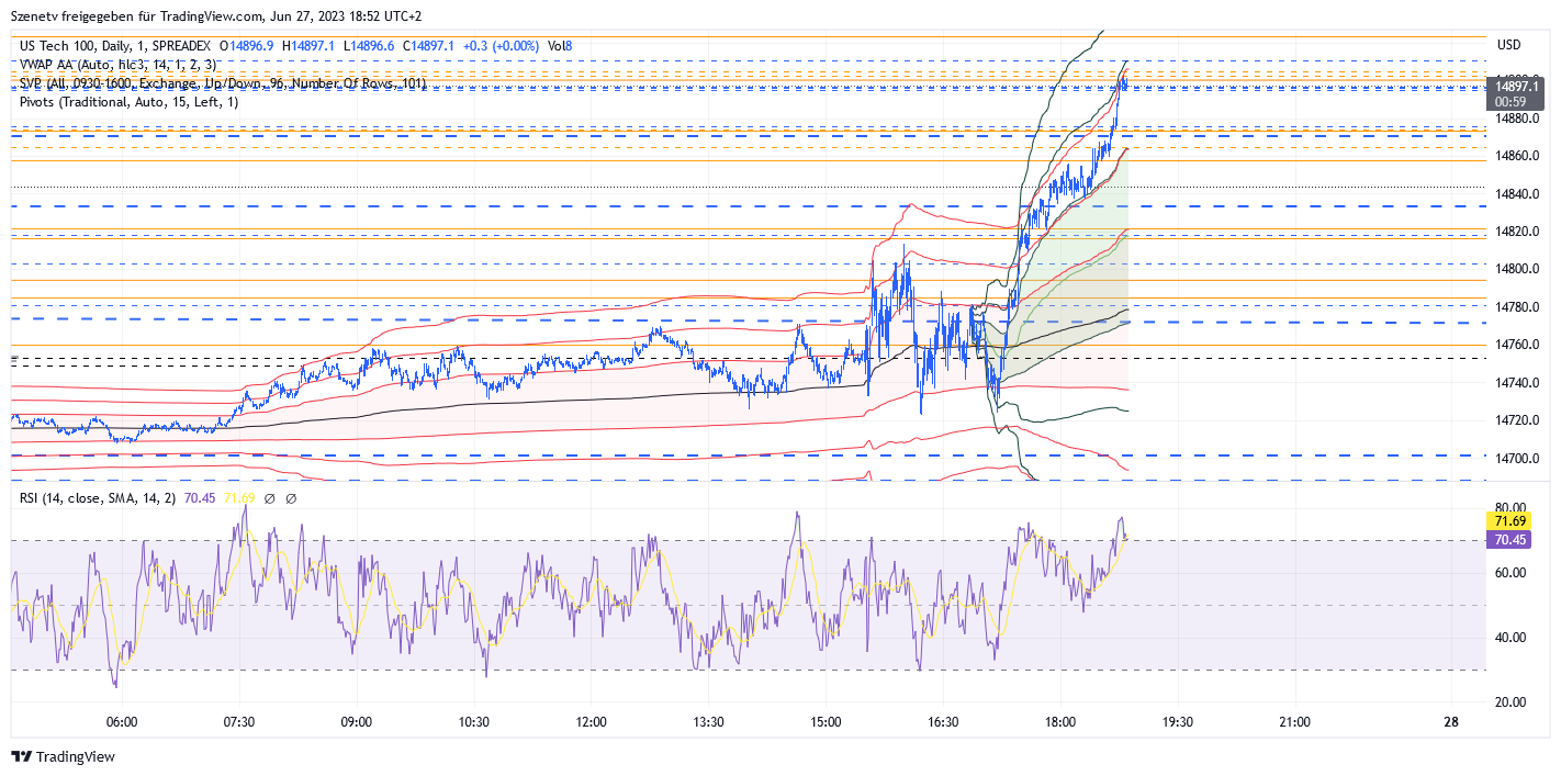 ndx_2023-06-27_18-52-02.png