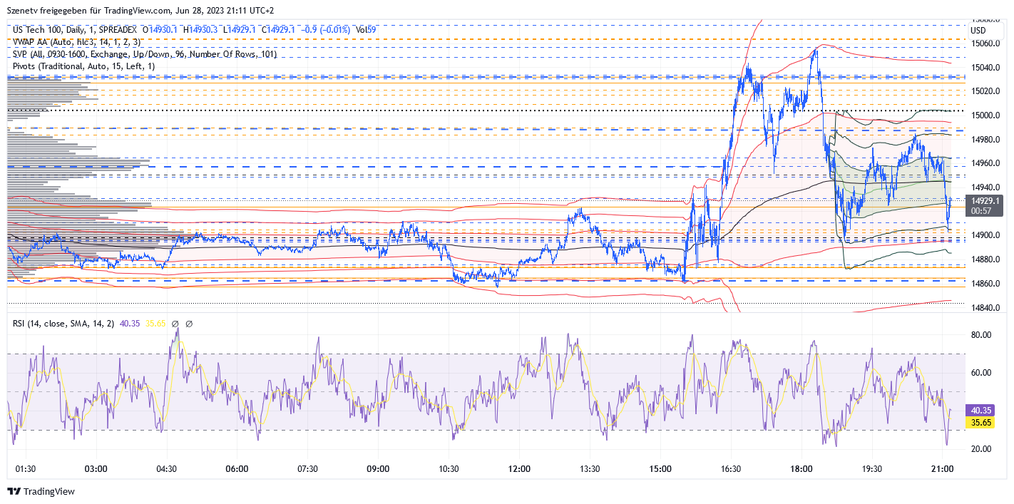 ndx_2023-06-28_21-11-04.png