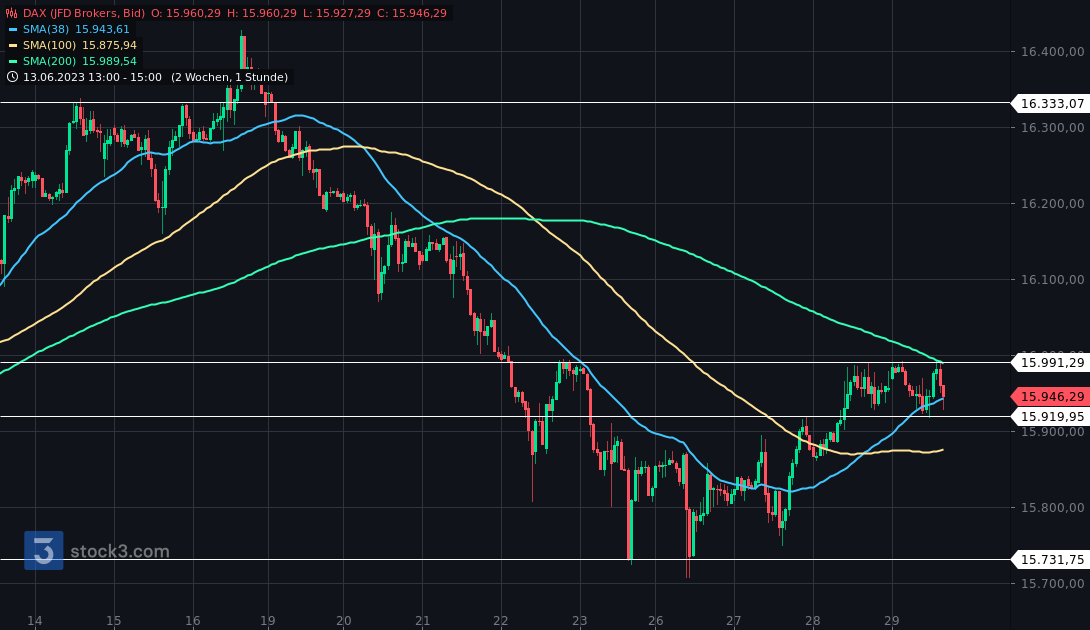 dax(2).png