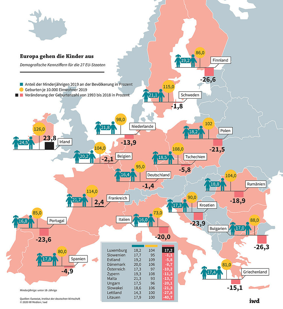 csm_europa_gehen_die_kinder_aus_d_5cf2d475....jpg