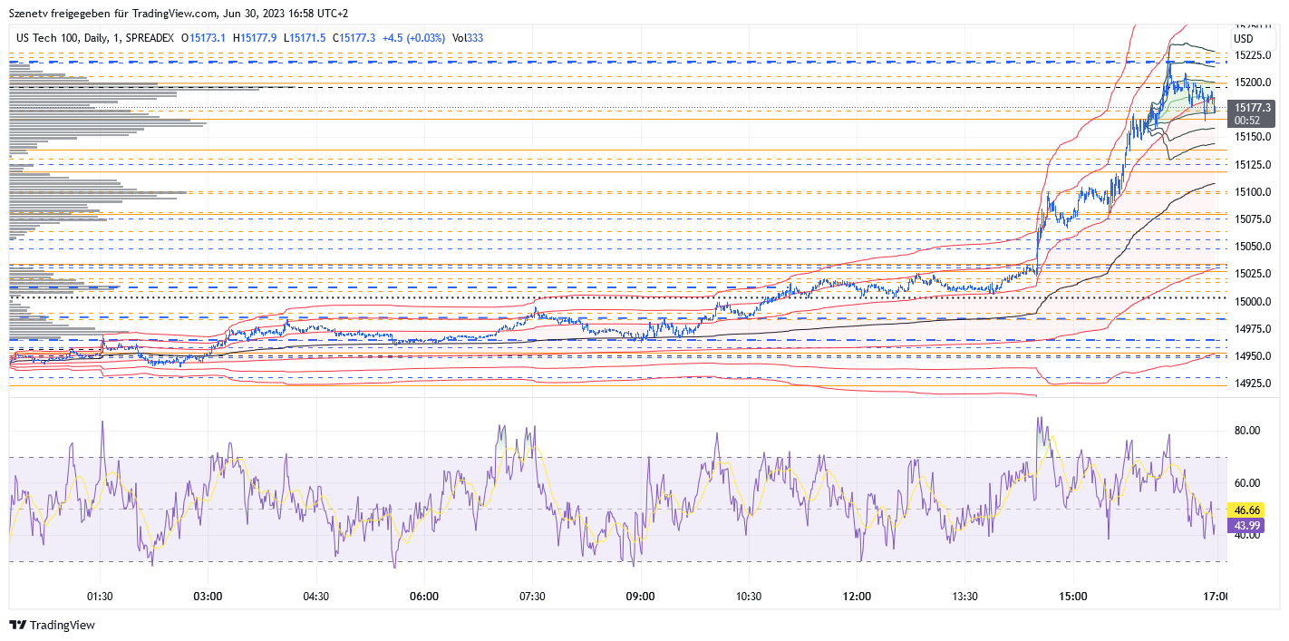 ndx_2023-06-30_16-58-11.png