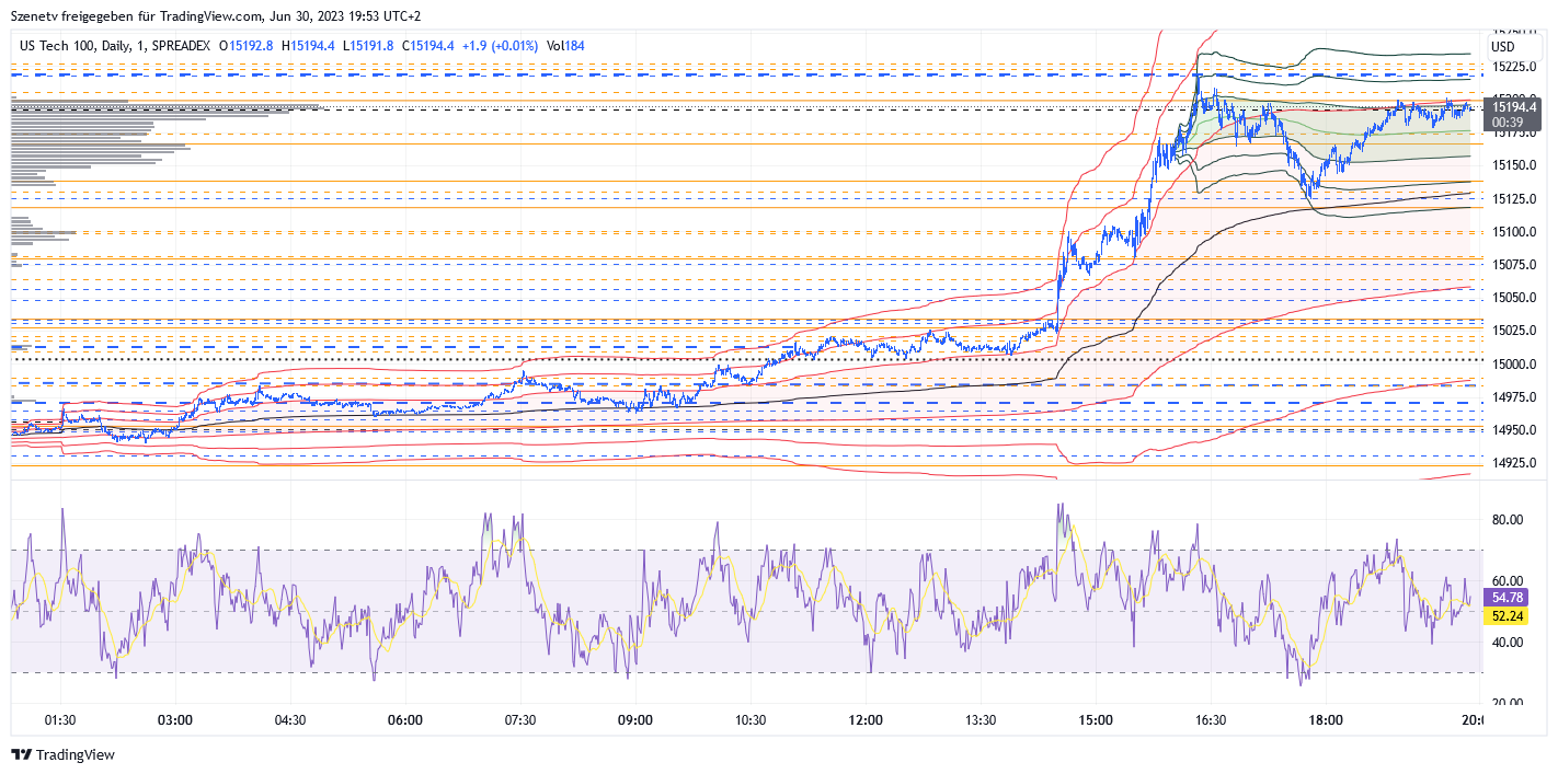 ndx_2023-06-30_19-53-23.png