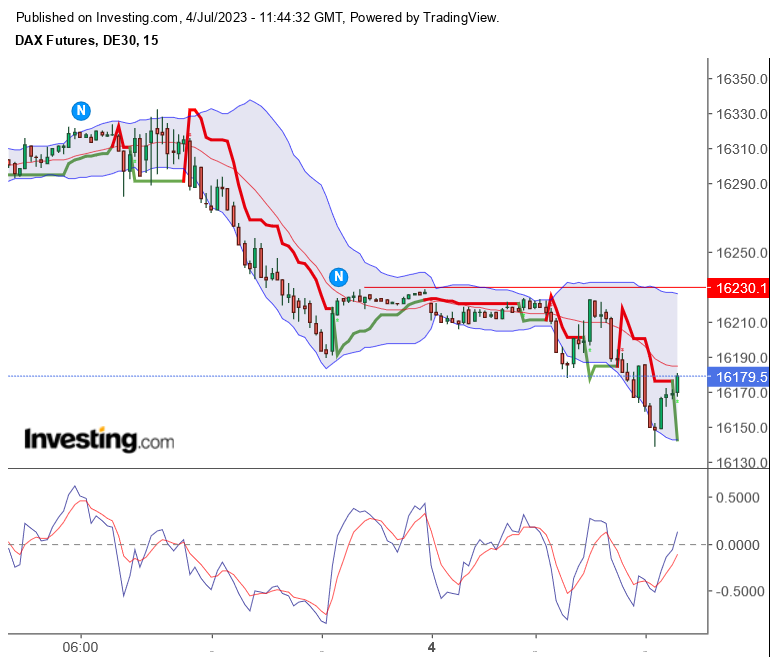 dax_20230704_1345.png