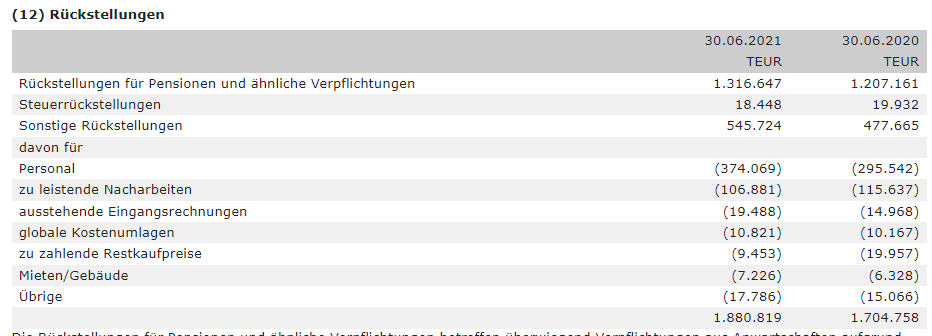 wosinddiewirecardrueckstellungen.png