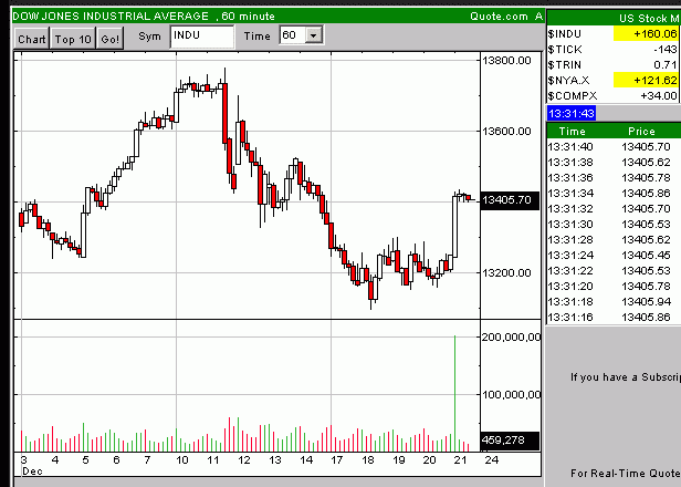dow.gif
