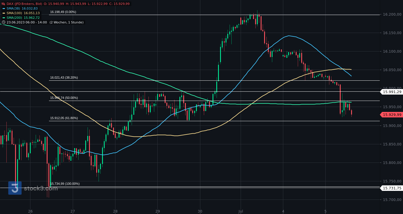 dax(4).png