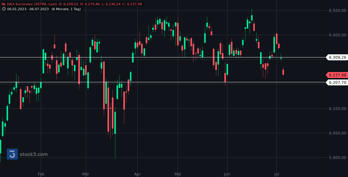 dax_kursindex(3).png