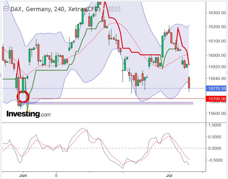 dax_20230706.jpg