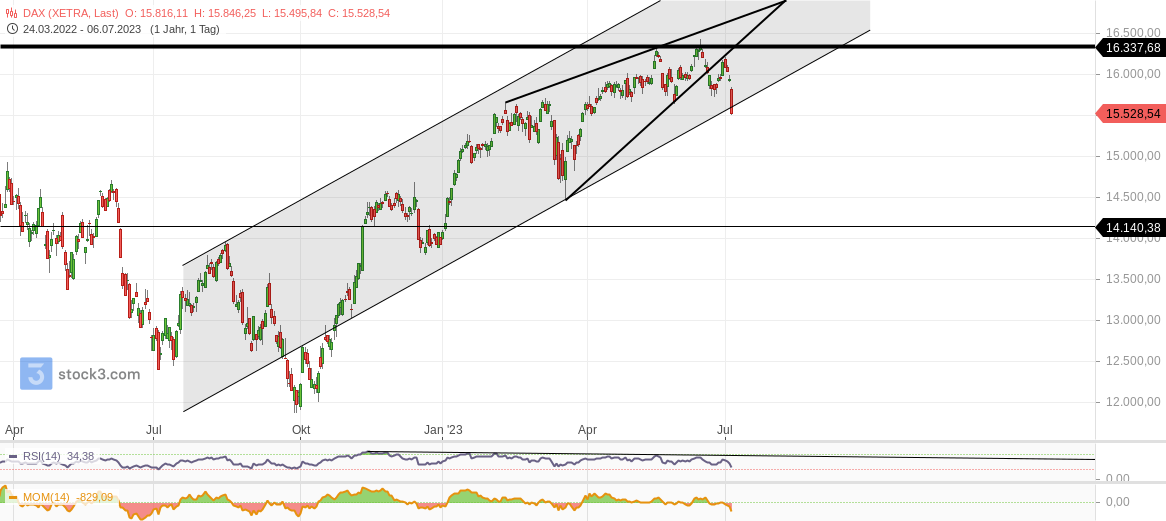 dax_(4).png