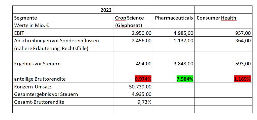 bayer_2022.jpg