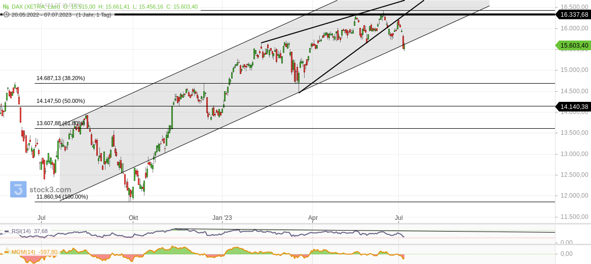 l_s_dax_(4).png
