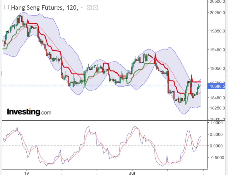 hangseng_20230710.jpg