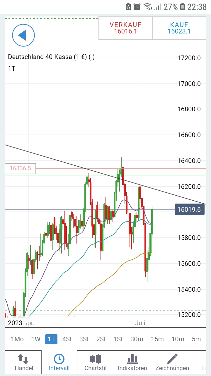 screenshot_20230712-223846_ig_trading.jpg