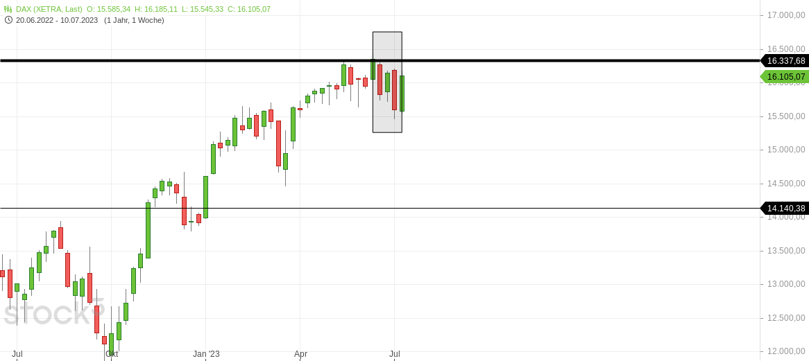dax_(5).png