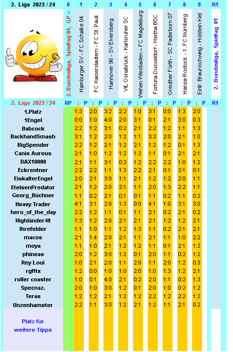 zweite-liga-2023-24-tr-01-a.png