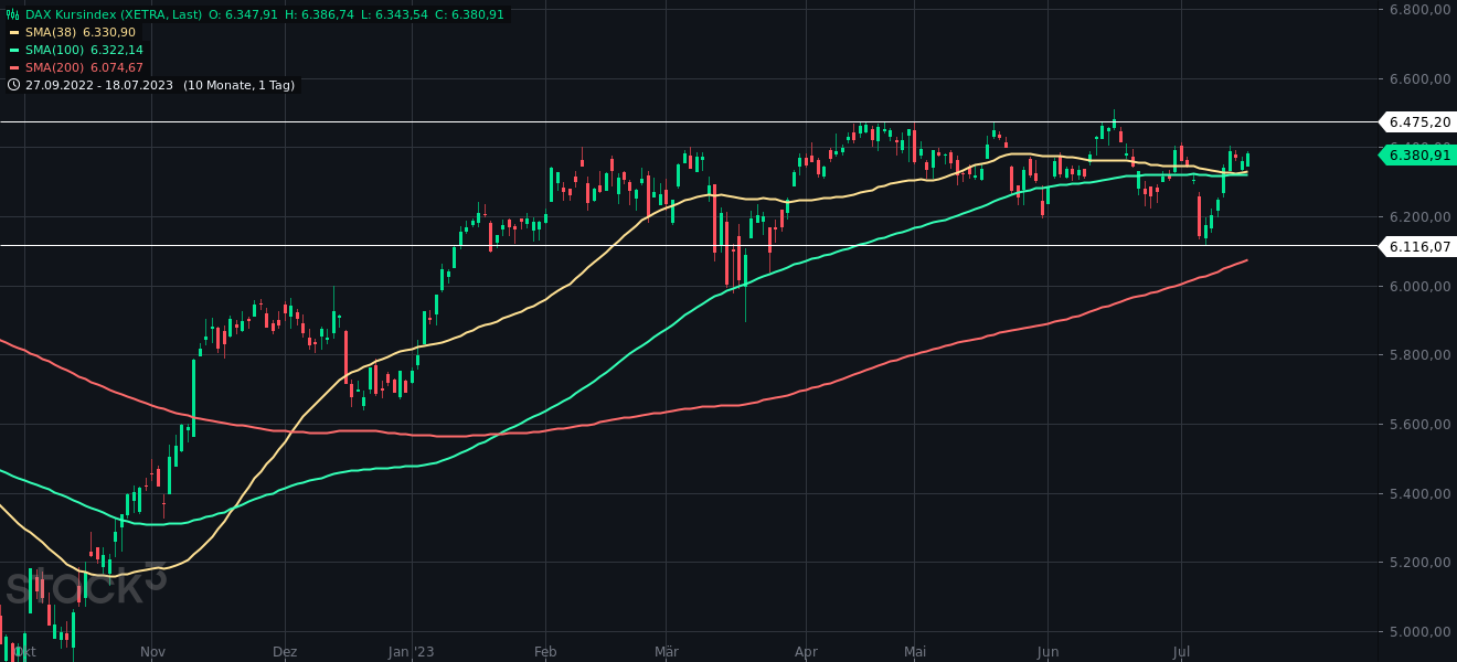 dax_kursindex(5).png