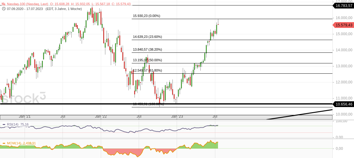nasdaq-100_(8).png