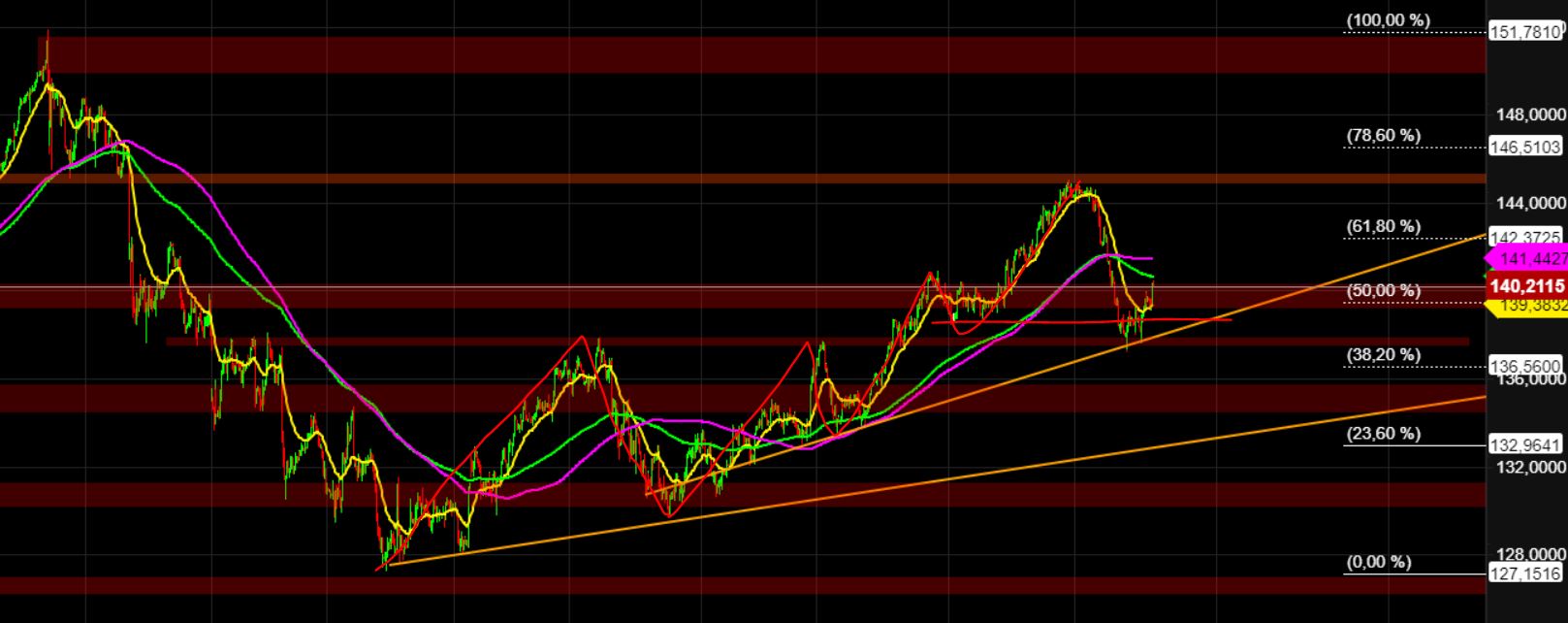 usd_jpy.jpg