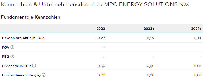 mpcenergysolutions.png