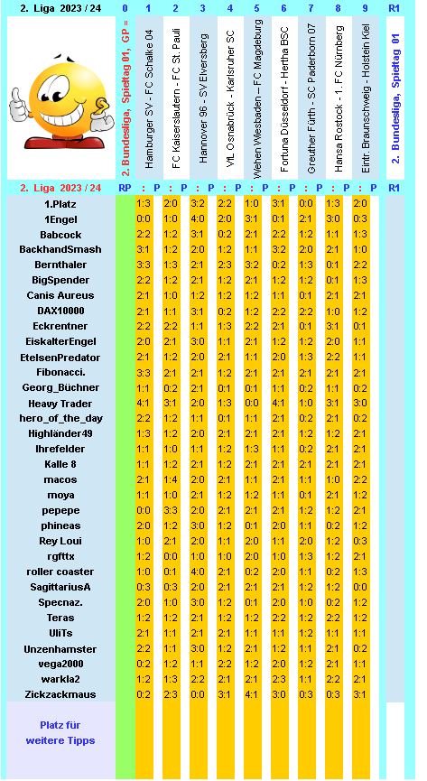 zweite-liga-2023-24-tr-01-c.png