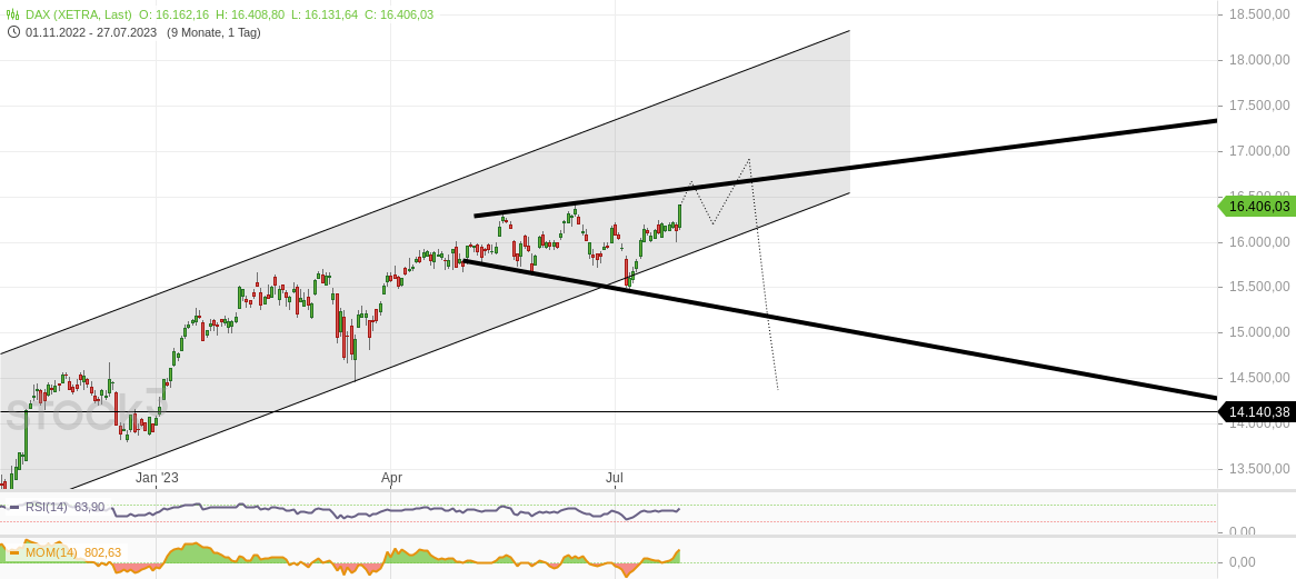 dax_(6).png