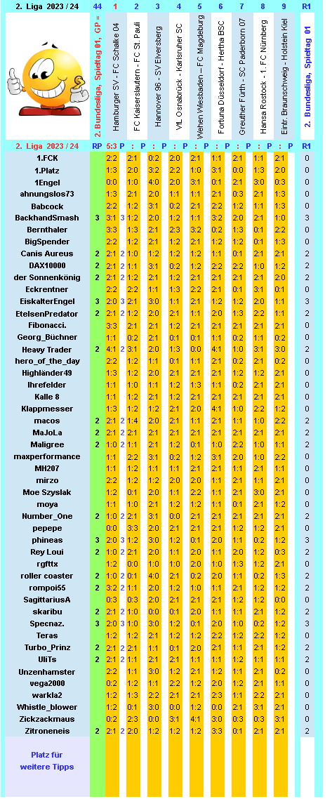 zweite-liga-2023-24-tr-01-h.png