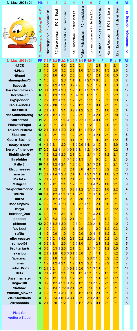 zweite-liga-2023-24-tr-01-j.png