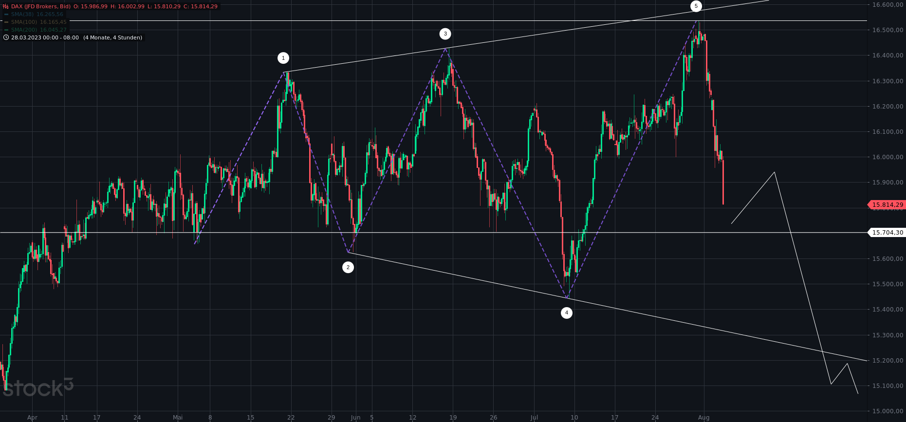 dax(8).png