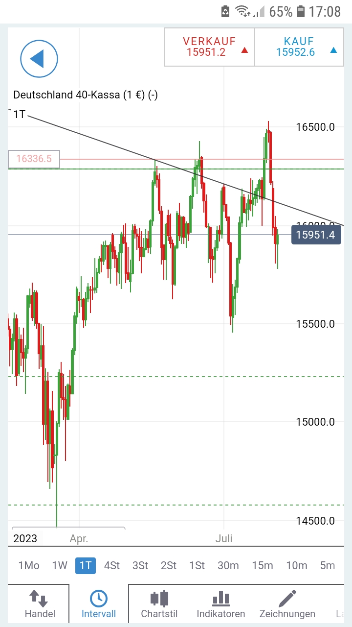 dax_tag.jpg