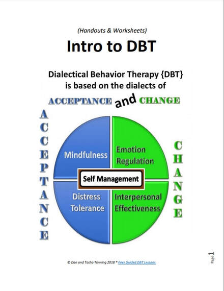 intro-to-dbt-cover.jpg