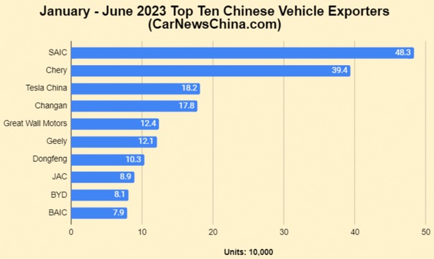 china-exp-2023-h1.jpg