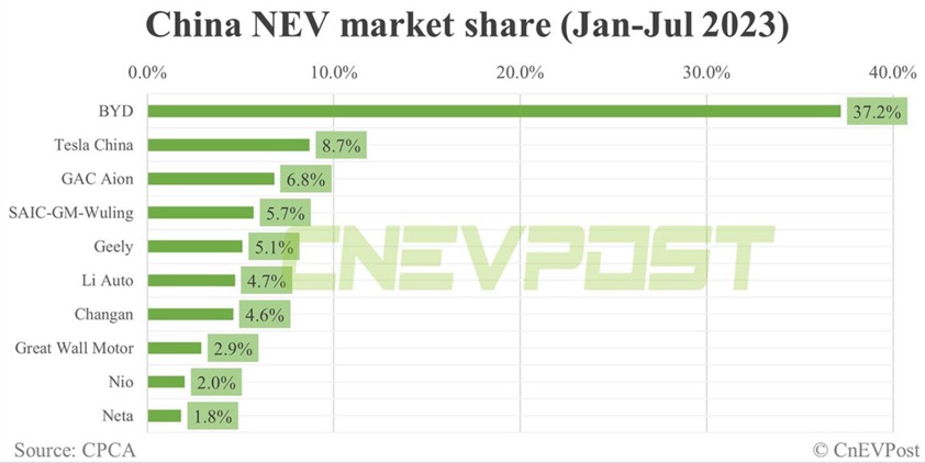 marketshare-2023-01_07.jpg