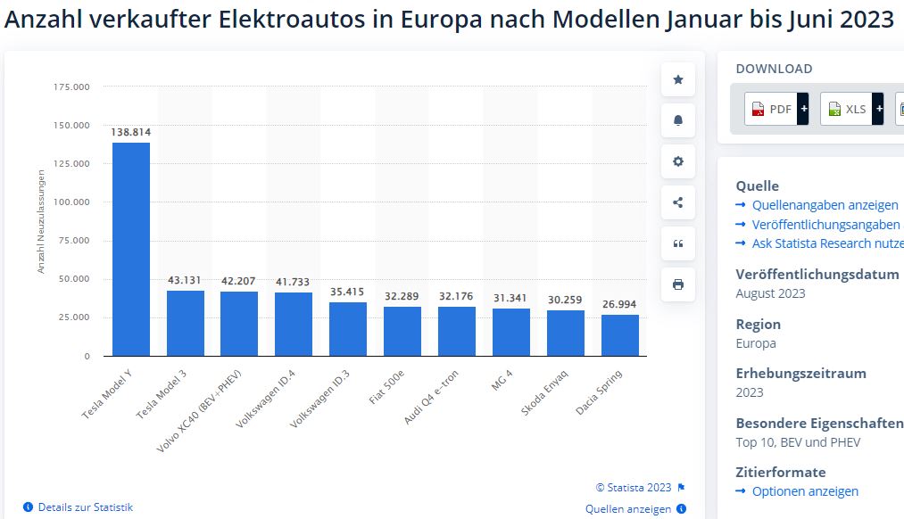 statista.jpg