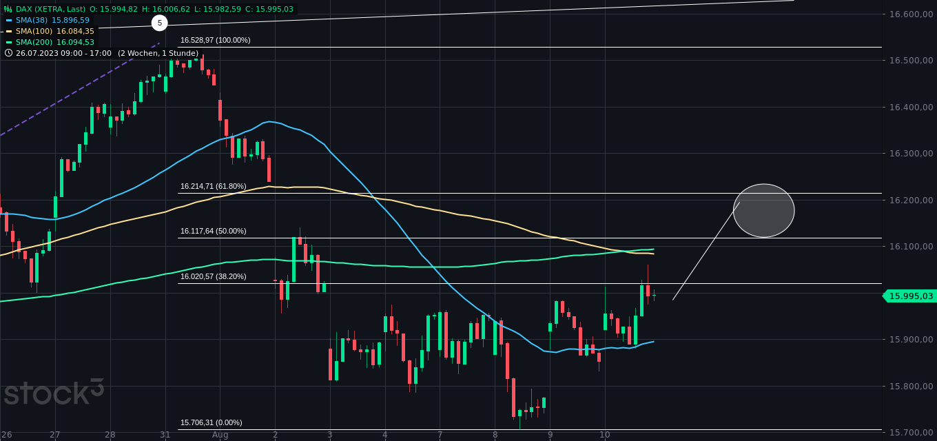 dax(11).png