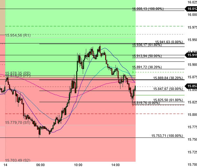 dax_5-er_abc_1408.jpg