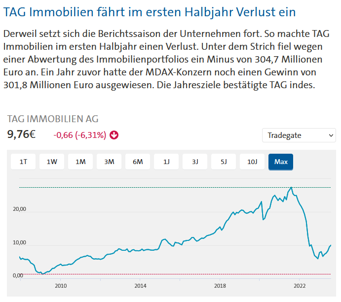 tagimmoheute.png